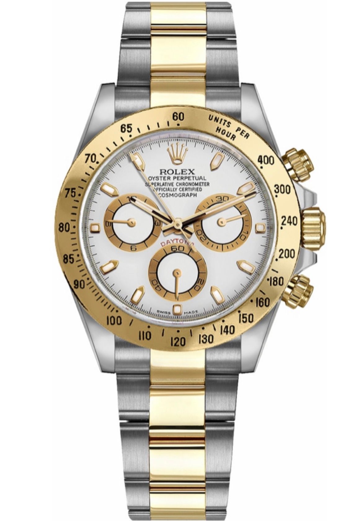 The Real Charm of Copy Watches in Dubai